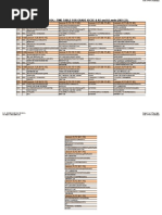 Igcse & As & A Levels TT - With Rooms Allocation