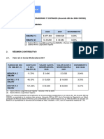 Cuotas Moderadoras Copagos 2021