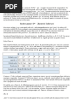 Endereçamento IP - Classes de Endereços