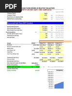 Intrinsic Value Spreadsheet 1