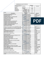 Diagrama Proceso de Flujo