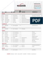 NovaCentrix Inks Summary Web