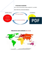 Ecologia Humana y Poblacion