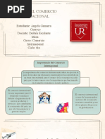 1 Teorias Del Comercio Internacional Tarea