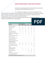 Interpretación Hemograma