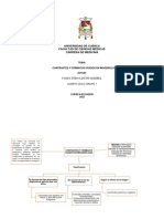 Contrastes y Fármacos Usados en Imagenologia - 1