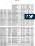 Data Santri Kelas 3 2022