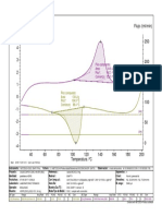 Hdpe (DSC)