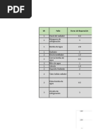 Libro Diagrama de Pareto TTTTTT