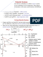 Eutectic Systems: Cu/Ag Eutectic System