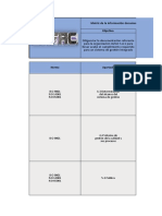 Matriz de Información Documentada