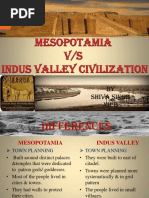 Mesopotamia V/S Indus Valley Civilization: BY Shiva Singh Xii-B