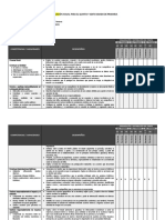 6to Programación Curricular Anual (II y III Bim.) Matemática.