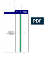 Plan de Gestion Sst-Hidroredes