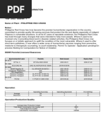 Module 1: General Information Reference No.:326263 Year:2022 Quarter: 1 Name of Plant: Philippine Red Cross Notes