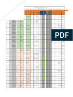 Hse-Mt-001 Matriz de Identificacion de Peligros y Valoracion Del Riesgo