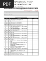 Solicitud Materiales Varios 30-03-2022