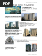 (PHILIPPINE ARCH) Famous and Tallest Buildings in The Philippines