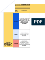 Plan Estrategico Ventas y Matenimiento de Televisores