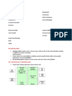 Finman Reviewer - Finals Current Assets: Fixed Assets:: Net Working Capital