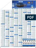 YPF Tabela 2022 Veículos Leves Compressed