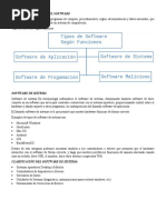 Clasificacion Del Software