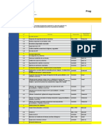 Carta Gantt Cphs