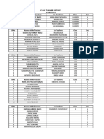 Class Teacher List 2017 Nursery - Ii