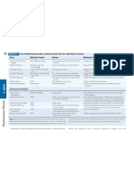 Monoclonal Ab