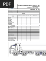 Check List de Vehiculos