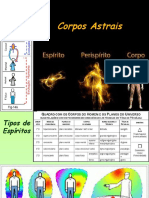 5 Aula - Corpos