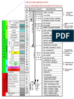 Design - Forage HMD