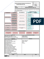 Caracterización de Procesos Sig