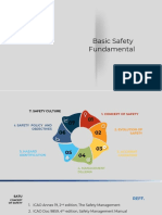 Aviation Safety Fundamental