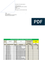 Thread Consumption Template