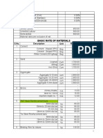 Basic Rate of Materials: S.No. Description Unit Rate Remarks