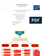 Mapa Conceptual Terminado