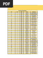 Base de Datos - Deivid Sandoval