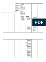 Nursing Care Plan Cord Care