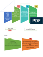 Texto Reflexivos Sobre Los Procesos de Aprendizaje