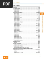 Military Qualified Products List (QPL)