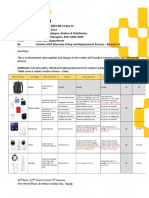 Memorandun Realme Aiot Warranty Policy and Replacement Process - Rev Iv