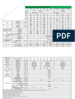 European Heat Pump Parameter Table (AUX) - 2022