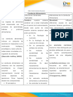 Tabla 1 Matriz Conducta Alimentaria - Angelica Cuenca