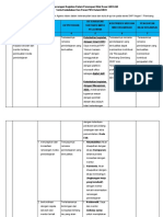 Tugas Individu Agenda III Matrik Munir