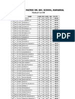 Green Park Matriculation Higher Secondary School - Namakkal - Medical Cut-Offs - 2011