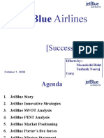 Jetblue Airlines: (Success Story)