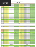 Jadwal Mapel PTM Genap 21-22 Edit 17