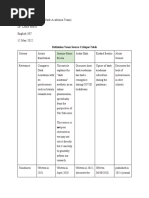 Source Table 1