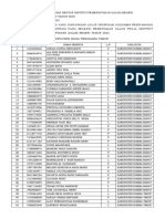 2022 Adm 53 NTT